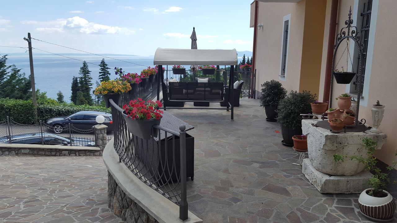 Apartmán Luppo *