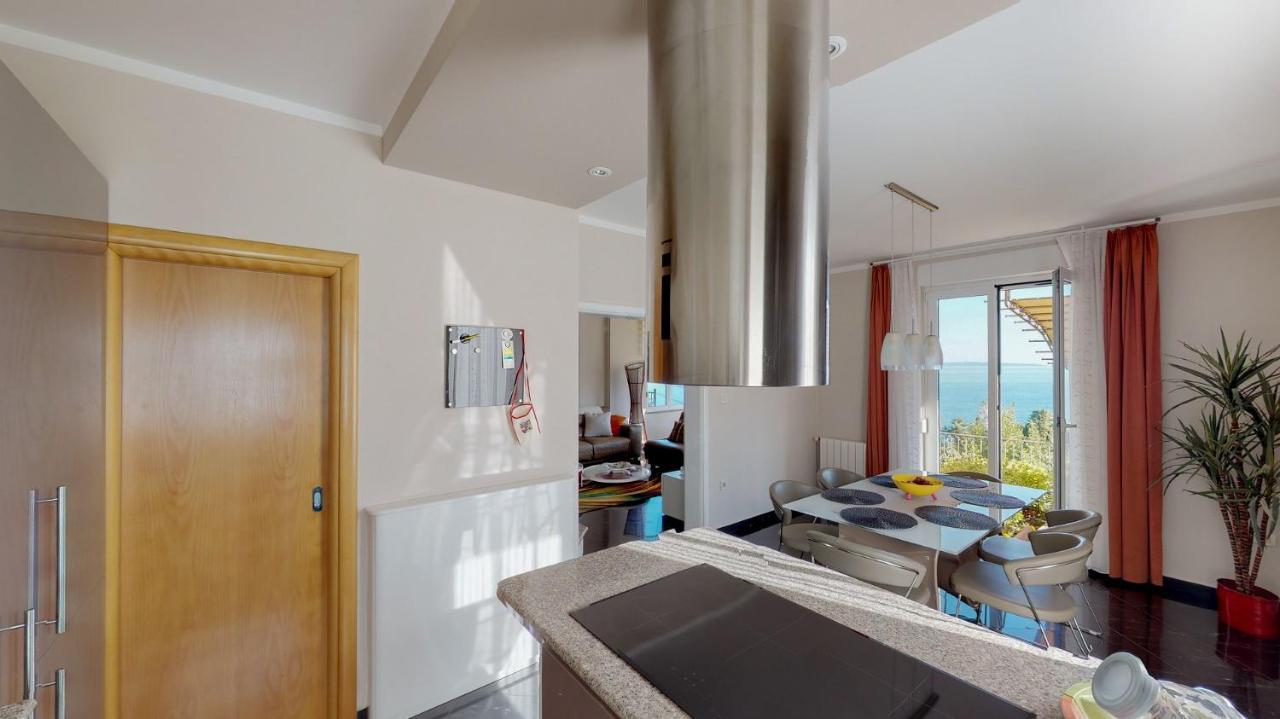 Apartmán Luppo *